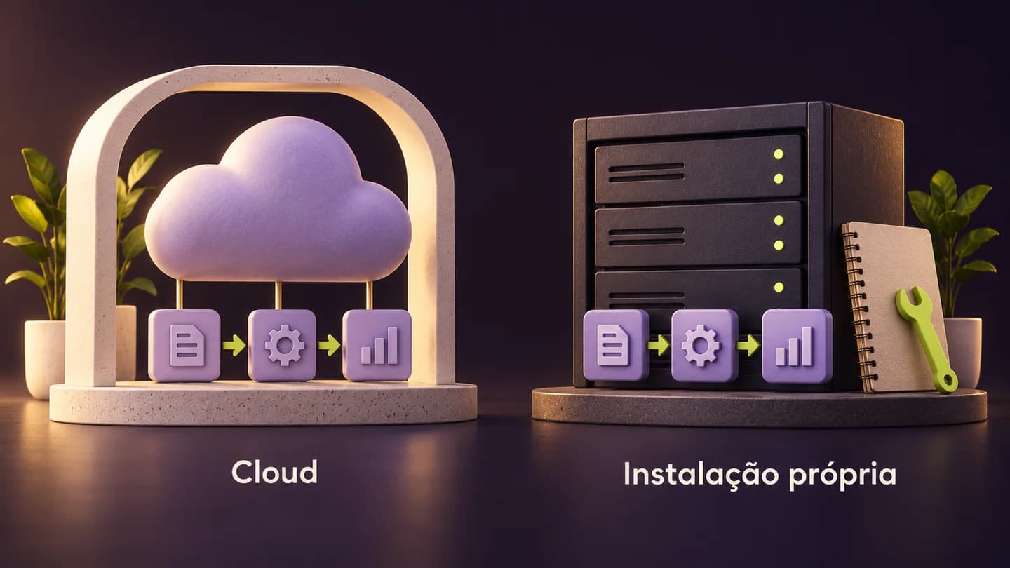 Cloud e instalação própria representadas lado a lado, com os mesmos blocos de workflow e diferentes responsabilidades de infraestrutura. Ilustração gerada com IA.