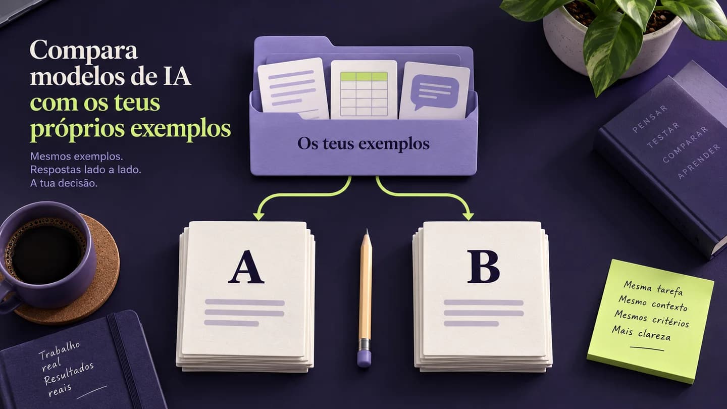 O mesmo conjunto de exemplos enviado a dois candidatos A e B para comparação. Ilustração gerada com IA.