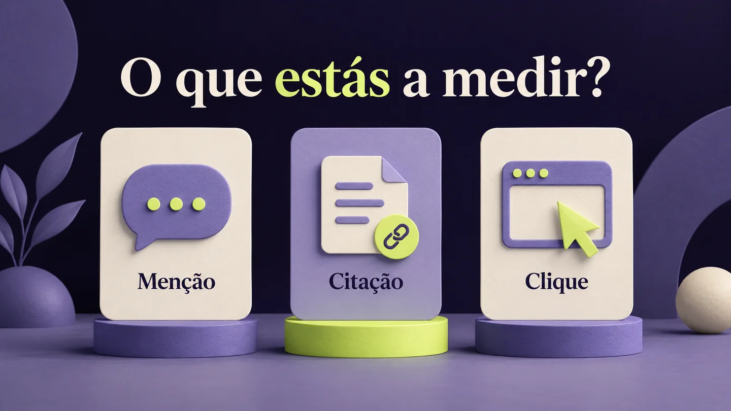 Menção, citação e clique representados em três cartões separados. Ilustração conceptual gerada com IA.