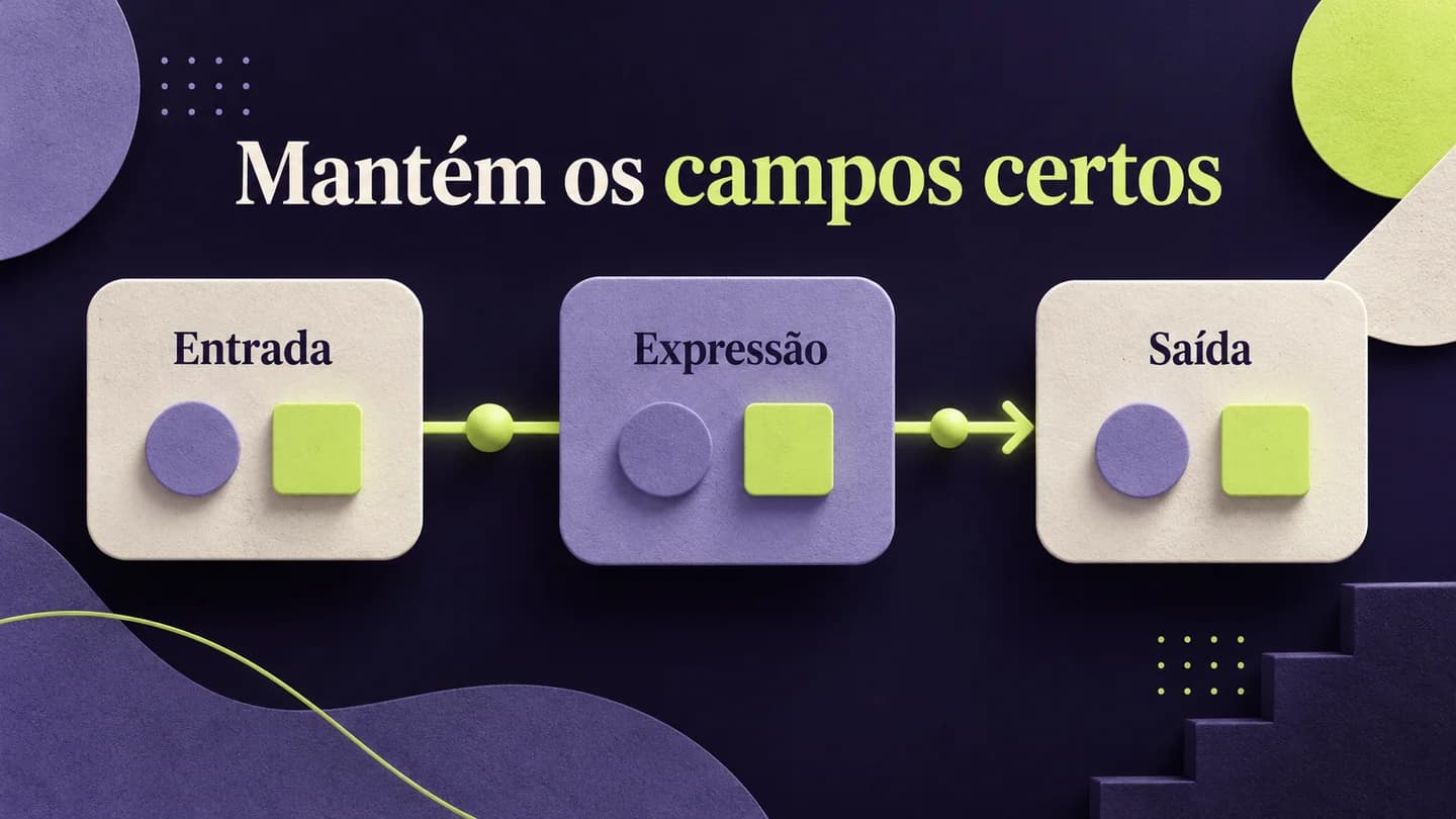 Campos representados por símbolos preservados entre entrada, expressão e saída. Ilustração conceptual gerada com IA.