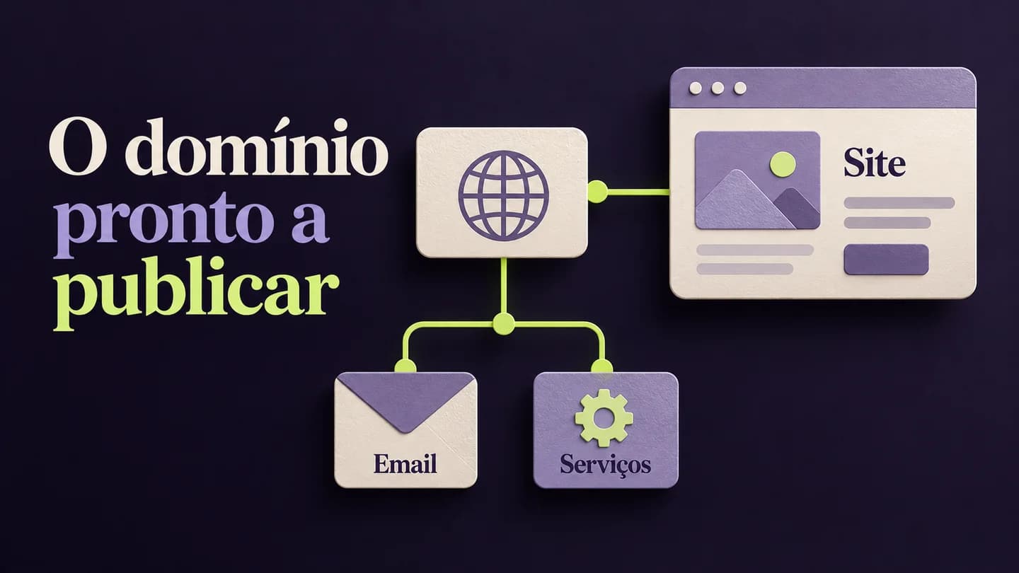 Domínio ligado ao novo site com email e serviços preservados em ramos próprios. Ilustração conceptual gerada com IA.