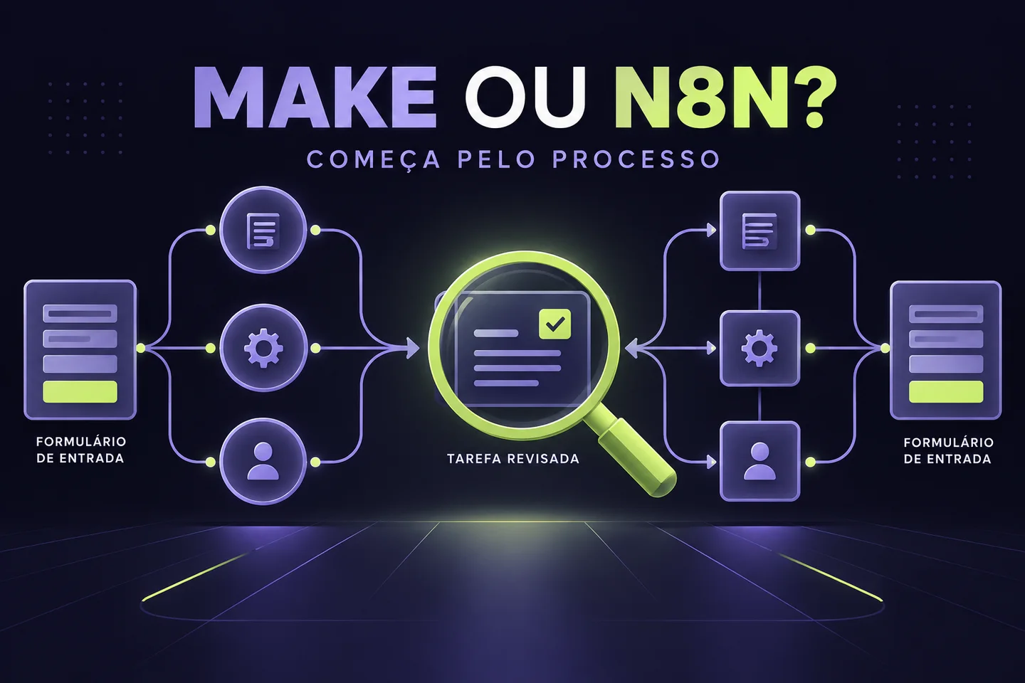 Ilustração gerada por IA: dois percursos de automação são comparados pelo mesmo resultado esperado.